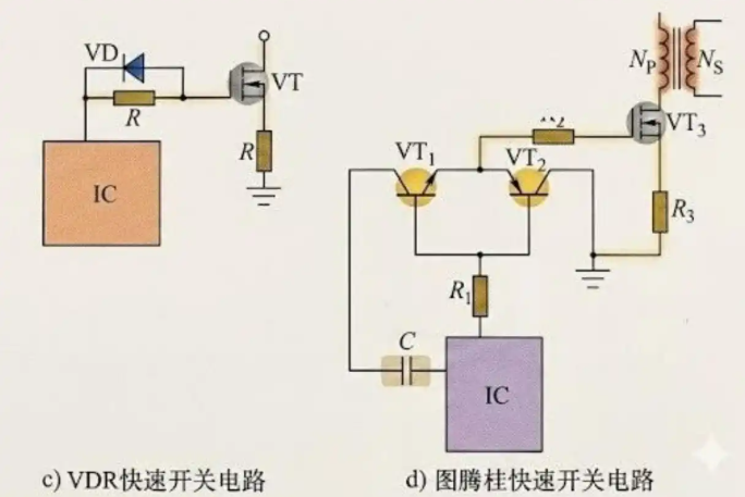 MOS管基础知识