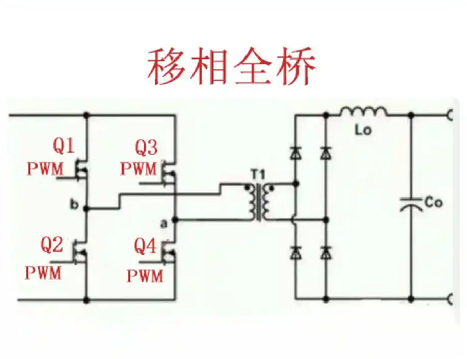全桥拓扑,移相全桥,LLC谐振全桥