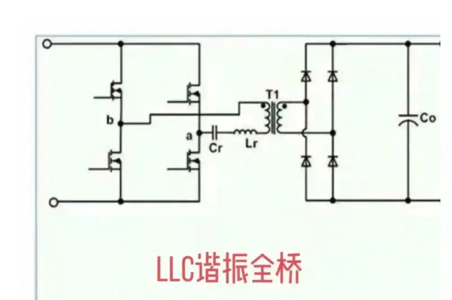全桥拓扑,移相全桥,LLC谐振全桥