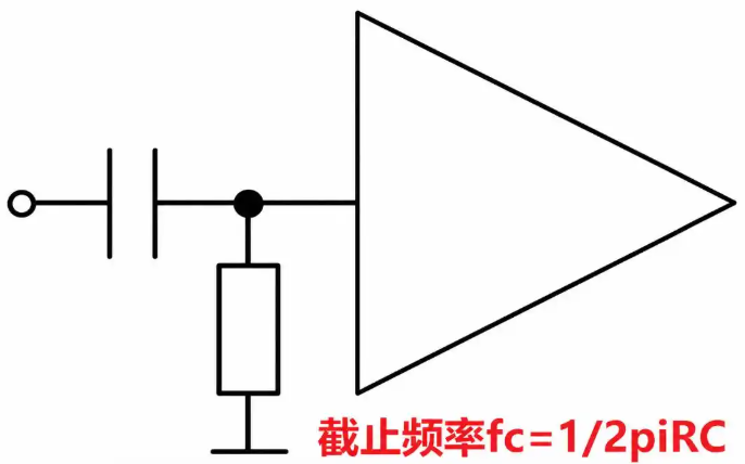 滤波电容,接地电阻