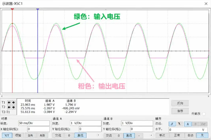 滤波电容,接地电阻