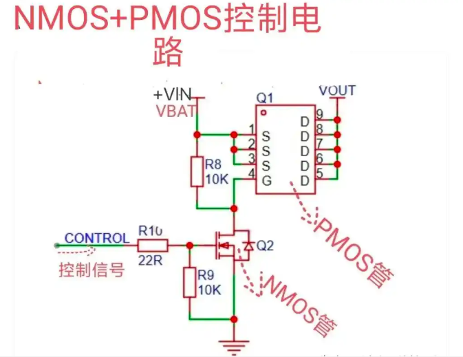 电流倒灌,NMOS+PMOS