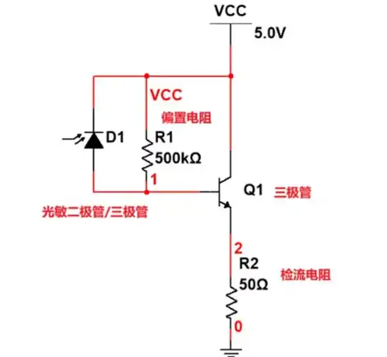 LDO保护