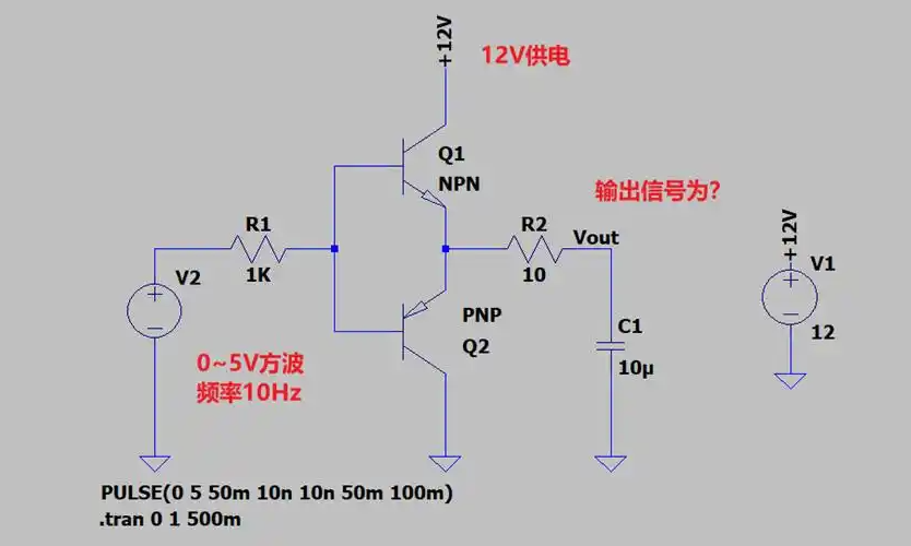 LDO保护