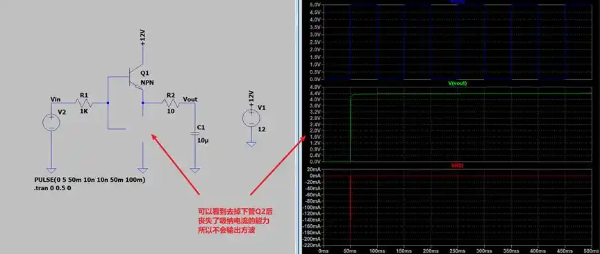 LDO保护