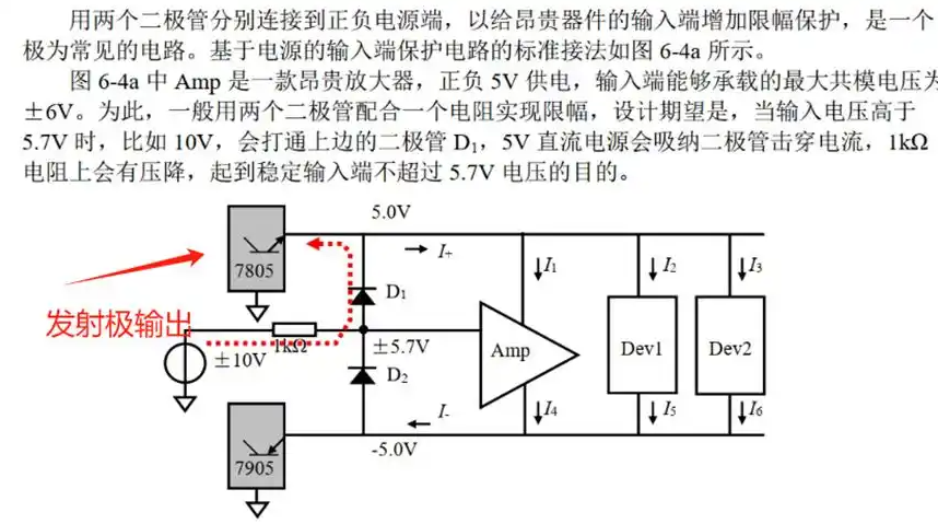 LDO保护