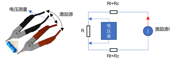 测温电路