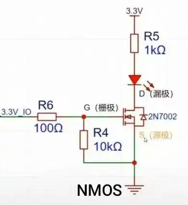 NMOS的G极打不开