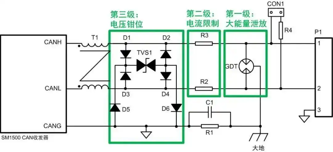 TVS管,差模,共模防护