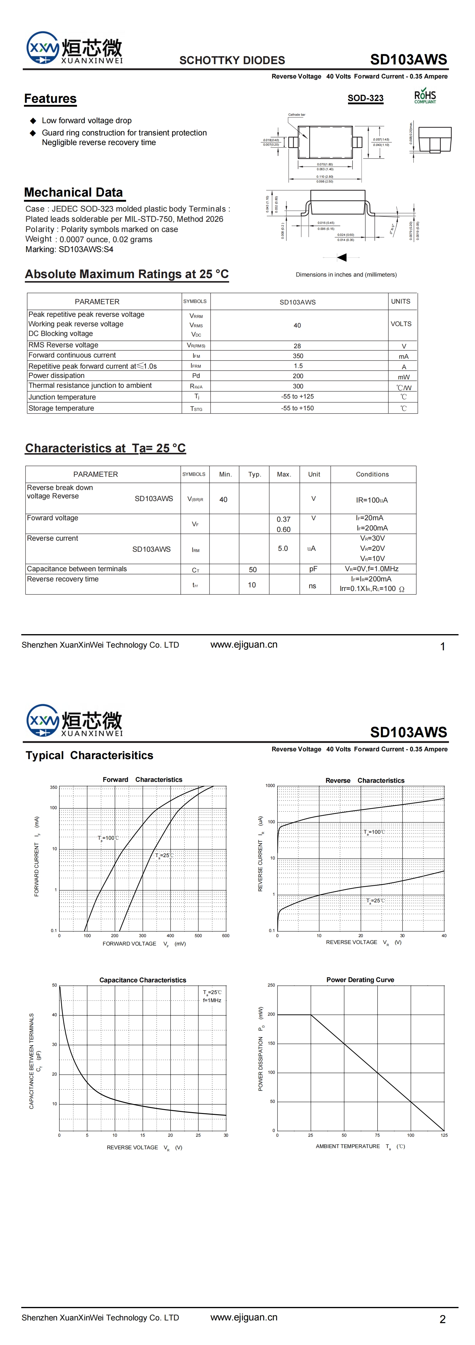 SD103WS