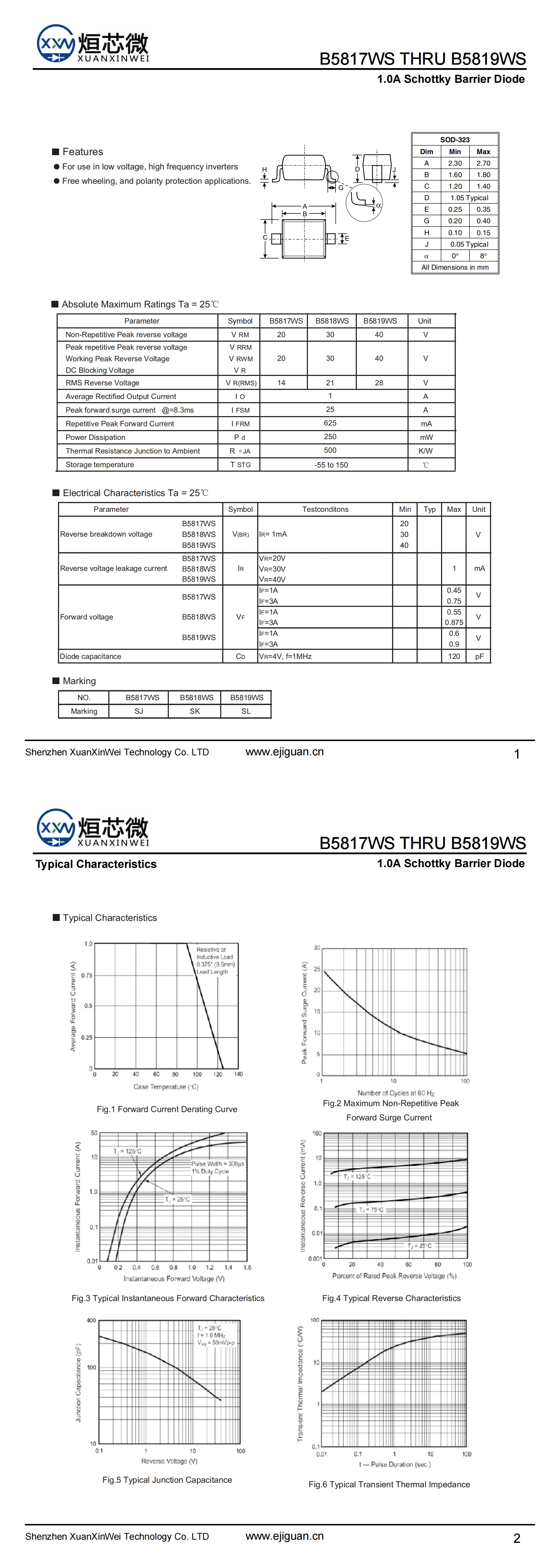 B5819WS
