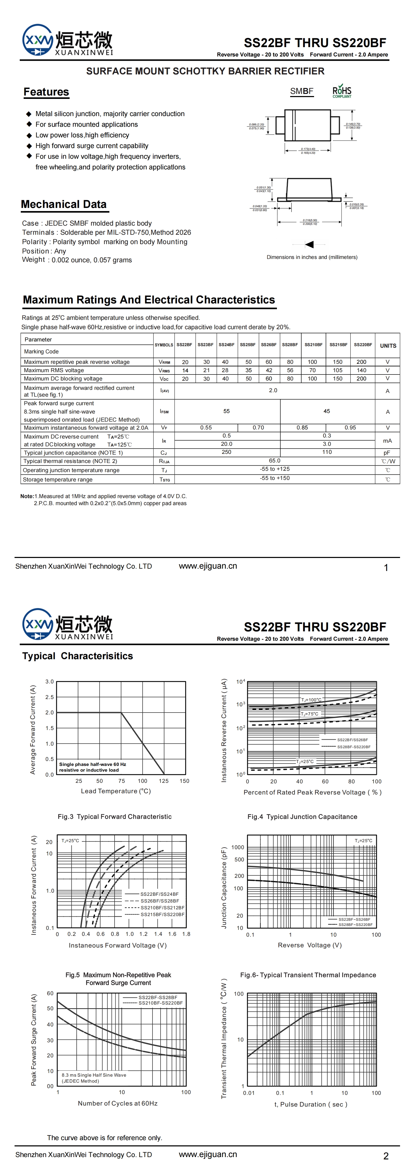 SS220BF